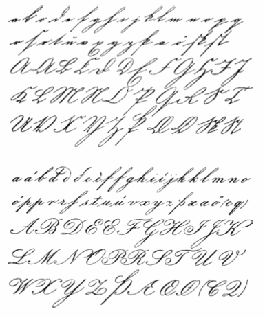 IcelandicHandwritingModels1877